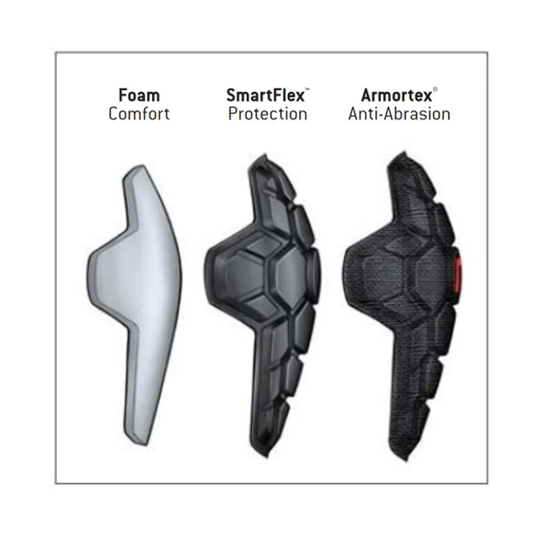 G-Form Pro-Rugged Knee