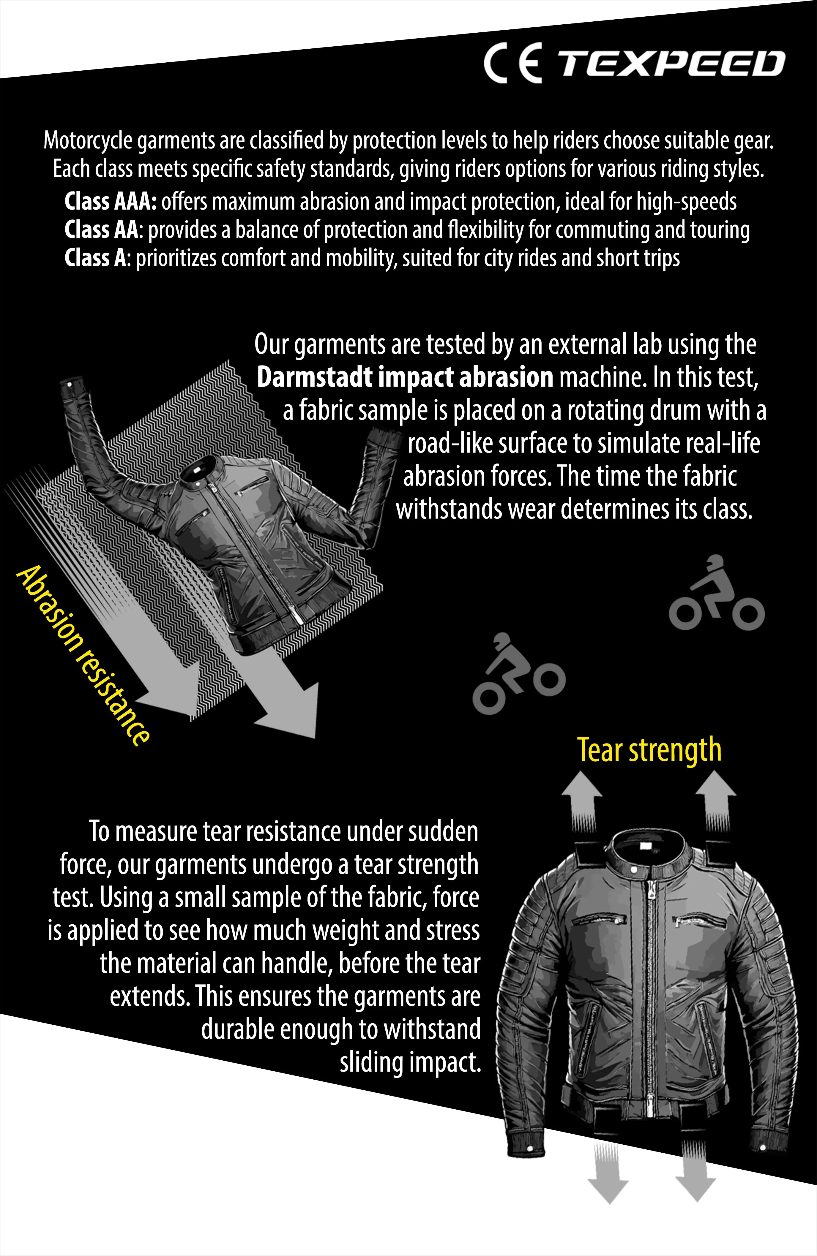 Touring Black Leather Motorcycle Jacket